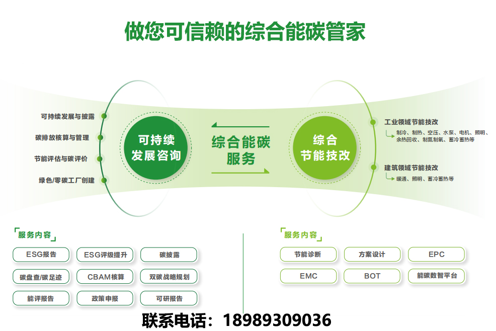 浙江小绿低碳科技有限公司