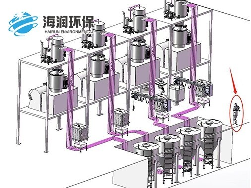 塑料粒子上料机