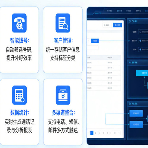 合规稳定防封，高接通率