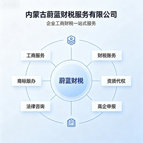 代理记账 工商注册 审计验资 商标注册 版权注册